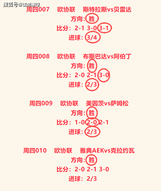 多特蒙德主场险胜,保持不败纪录是真的吗